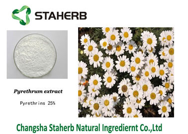 China Insektenpulver-Auszug/konzentrierte Pflanzenauszug 10% - 40% Reinheit CAS KEIN 8003-34-7 fournisseur