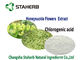 80%HPLC reiner saurer natürlicher chlorogenPflanzenauszug CAS 327 97 9 Gesundheits-Produkte fournisseur