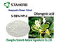 Pharma-Grad-saurer chlorogenauszug, Geißblatt-Blumen-Auszug API natürlicher fournisseur
